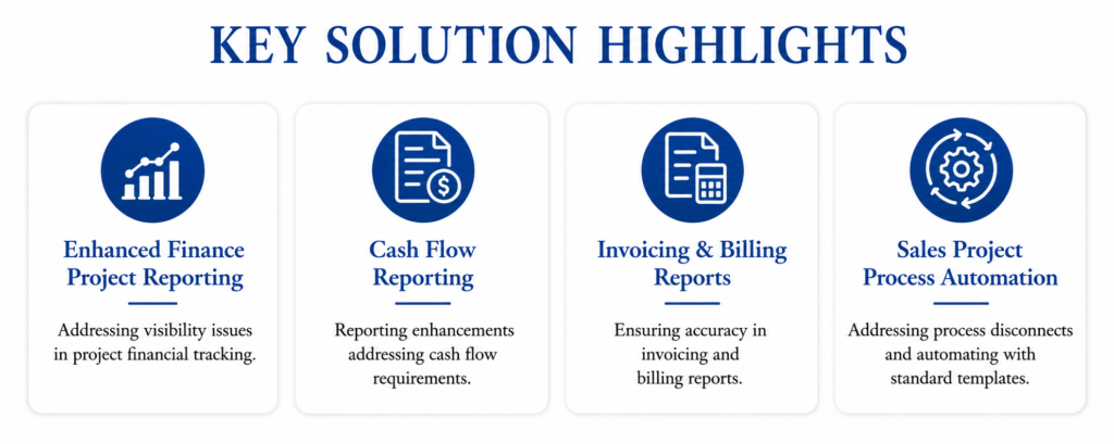 Dynamics 365 F&O Project Reporting